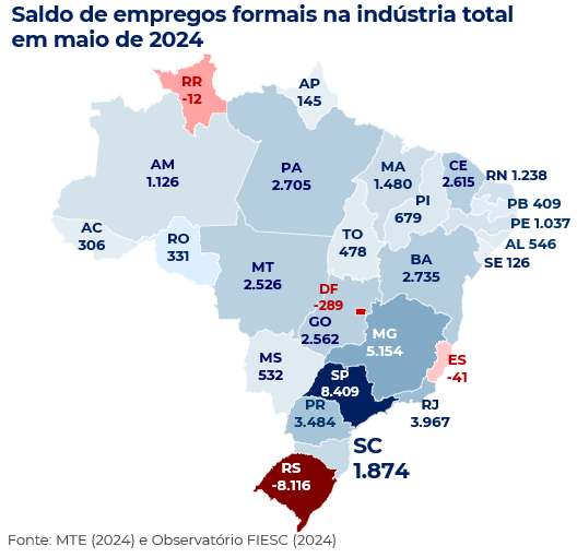 Mapa de calor do Brasil com saldo de empregos na indústria total por UF