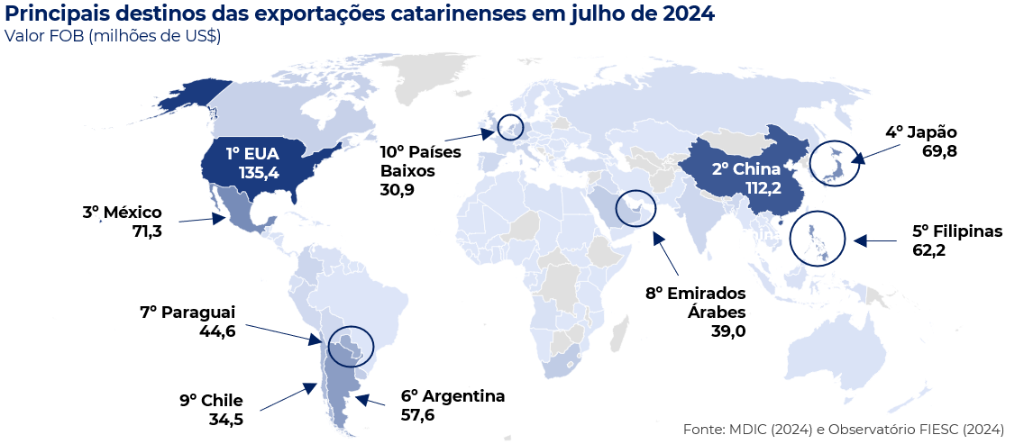 mapa mundi exportações