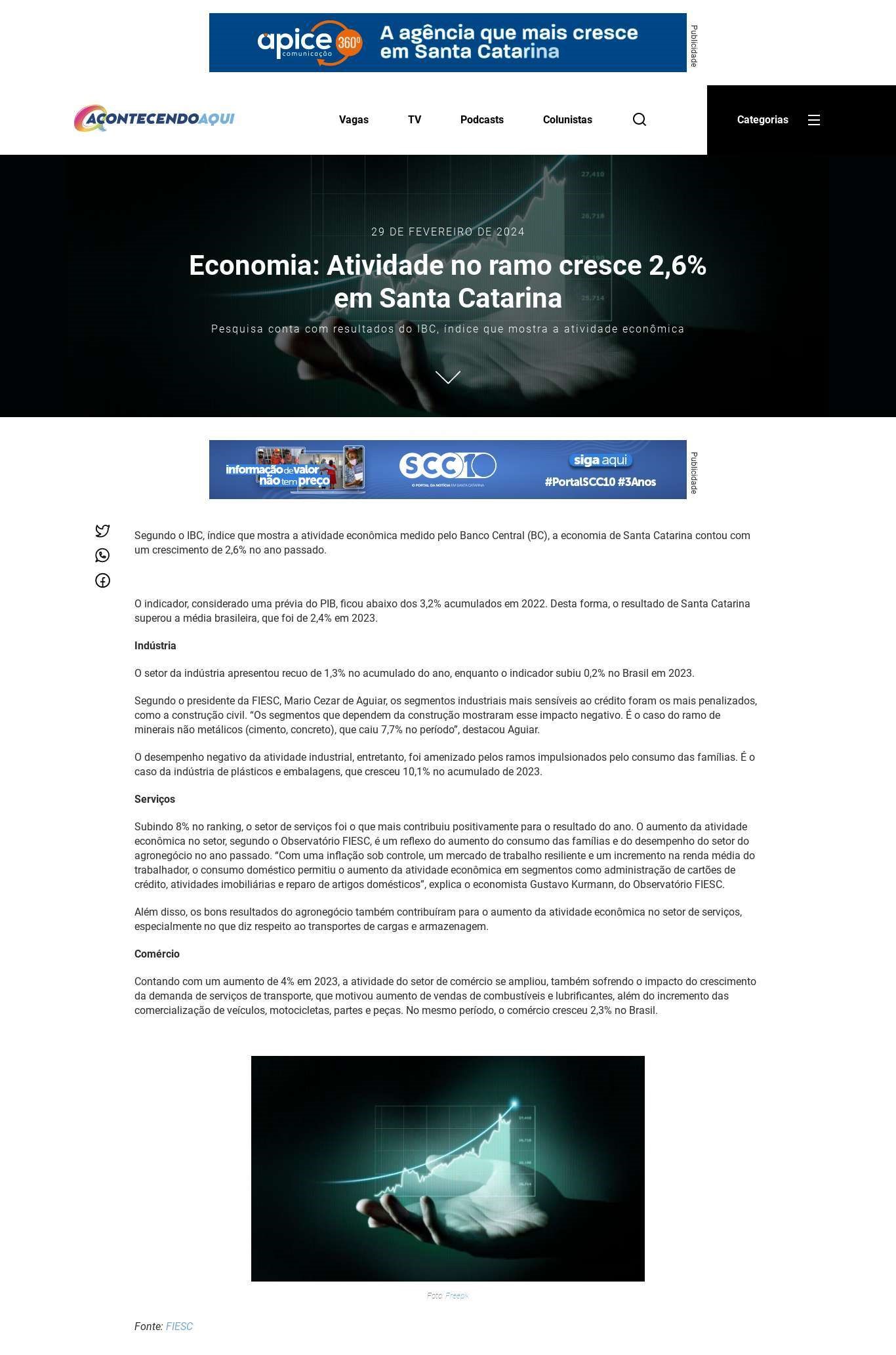 Economia: Atividade no ramo cresce 2,6% em Santa Catarina